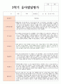 1년 발달평가 만 4세 20명 와 종합의견 32페이지