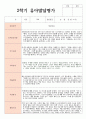 1년 발달평가 만 4세 20명 와 종합의견 37페이지