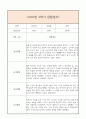 만5세 2학기 일상생활3개,놀이활동3개 관찰일지 및 2학기 총평과 발달평가 (놀이확장 지원사례 포함) 3페이지