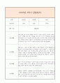 만5세 2학기 일상생활3개,놀이활동3개 관찰일지 및 2학기 총평과 발달평가 (놀이확장 지원사례 포함) 5페이지