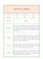 만5세 2학기 일상생활3개,놀이활동3개 관찰일지 및 2학기 총평과 발달평가 (놀이확장 지원사례 포함) 7페이지