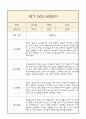 만2세 1년분량 부모상담일지,관찰일지,발달평가 - 관찰일지와 연계된 부모상담일지 (놀이확장 지원사례 포함) 3페이지
