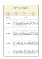 만2세 1년분량 부모상담일지,관찰일지,발달평가 - 관찰일지와 연계된 부모상담일지 (놀이확장 지원사례 포함) 7페이지