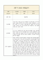 만2세 1년분량 부모상담일지,관찰일지,발달평가 - 관찰일지와 연계된 부모상담일지 (놀이확장 지원사례 포함) 22페이지