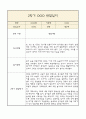 만2세 1년분량 부모상담일지,관찰일지,발달평가 - 관찰일지와 연계된 부모상담일지 (놀이확장 지원사례 포함) 26페이지