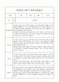 만2세 1년분량 부모상담일지,관찰일지,발달평가 - 관찰일지와 연계된 부모상담일지 (놀이확장 지원사례 포함) 33페이지