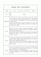 만2세 1년분량 부모상담일지,관찰일지,발달평가 - 관찰일지와 연계된 부모상담일지 (놀이확장 지원사례 포함) 35페이지