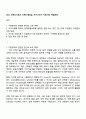 2025 과천도시공사 건축(기술5급) 자기소개서 지원서와 면접자료 1페이지