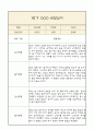 만1세 1년 부모상담일지,관찰일지,발달평가 - 관찰일지와 연계된 부모상담일지 (놀이확장 지원사례 포함) 1페이지