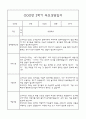 만1세 1년 부모상담일지,관찰일지,발달평가 - 관찰일지와 연계된 부모상담일지 (놀이확장 지원사례 포함) 37페이지