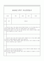 만4세 관찰일지와 부모상담일지 1년 (1학기,2학기발달평가 첨부) - 관찰일지와 부모상담일지 연계 29페이지