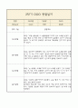 만3세 부모상담일지,관찰일지,발달평가 2학기 - 관찰일지와 연계된 부모상담일지 (놀이확장 지원사례 포함) 7페이지