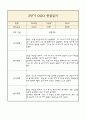 만3세 부모상담일지,관찰일지,발달평가 2학기 - 관찰일지와 연계된 부모상담일지 (놀이확장 지원사례 포함) 9페이지