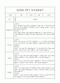 만3세 부모상담일지,관찰일지,발달평가 2학기 - 관찰일지와 연계된 부모상담일지 (놀이확장 지원사례 포함) 15페이지