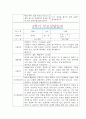 [만2세 2학기 부모상담일지] 만2세 2학기 개별면담일지 10명 20Page (교사종합의견 첨부) 10페이지