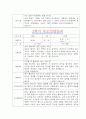 [만2세 2학기 부모상담일지] 만2세 2학기 개별면담일지 10명 20Page (교사종합의견 첨부) 14페이지