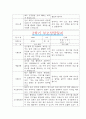 [만2세 2학기 부모상담일지] 만2세 2학기 개별면담일지 10명 20Page (교사종합의견 첨부) 18페이지