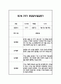 만2세 2학기 일상과 놀이 관찰일지 40Page분량 (2학기 발달평가 첨부) 13페이지