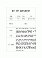 만2세 2학기 일상과 놀이 관찰일지 40Page분량 (2학기 발달평가 첨부) 14페이지