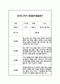 만2세 2학기 일상과 놀이 관찰일지 40Page분량 (2학기 발달평가 첨부) 15페이지