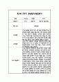 만2세 2학기 일상과 놀이 관찰일지 40Page분량 (2학기 발달평가 첨부) 20페이지