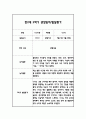 만2세 2학기 일상과 놀이 관찰일지 40Page분량 (2학기 발달평가 첨부) 24페이지
