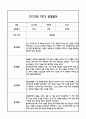 만5세 1년 관찰일지 및 연계된 부모상담일지 (1학기,2학기 발달평가 첨부) -놀이지원 확장 1페이지