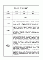 만5세 1년 관찰일지 및 연계된 부모상담일지 (1학기,2학기 발달평가 첨부) -놀이지원 확장 2페이지