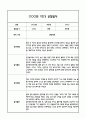 만5세 1년 관찰일지 및 연계된 부모상담일지 (1학기,2학기 발달평가 첨부) -놀이지원 확장 3페이지