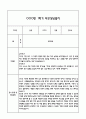 만5세 1년 관찰일지 및 연계된 부모상담일지 (1학기,2학기 발달평가 첨부) -놀이지원 확장 20페이지