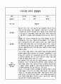만5세 1년 관찰일지 및 연계된 부모상담일지 (1학기,2학기 발달평가 첨부) -놀이지원 확장 22페이지