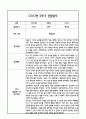 만5세 1년 관찰일지 및 연계된 부모상담일지 (1학기,2학기 발달평가 첨부) -놀이지원 확장 24페이지