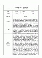 만5세 1년 관찰일지 및 연계된 부모상담일지 (1학기,2학기 발달평가 첨부) -놀이지원 확장 26페이지