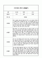 만5세 1년 관찰일지 및 연계된 부모상담일지 (1학기,2학기 발달평가 첨부) -놀이지원 확장 29페이지