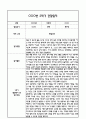 만5세 1년 관찰일지 및 연계된 부모상담일지 (1학기,2학기 발달평가 첨부) -놀이지원 확장 30페이지