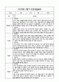 만5세 1년 관찰일지 및 연계된 부모상담일지 (1학기,2학기 발달평가 첨부) -놀이지원 확장 31페이지