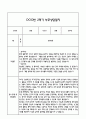 만5세 1년 관찰일지 및 연계된 부모상담일지 (1학기,2학기 발달평가 첨부) -놀이지원 확장 34페이지