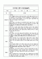 만5세 1년 관찰일지 및 연계된 부모상담일지 (1학기,2학기 발달평가 첨부) -놀이지원 확장 35페이지