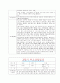 [만1세 2학기 부모상담일지] 만1세 2학기 개별면담일지 10명 22Page (교사종합의견 첨부) 9페이지