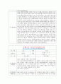 [만1세 2학기 부모상담일지] 만1세 2학기 개별면담일지 10명 22Page (교사종합의견 첨부) 18페이지