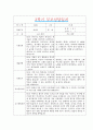 [만1세 2학기 부모상담일지] 만1세 2학기 개별면담일지 10명 22Page (교사종합의견 첨부) 22페이지