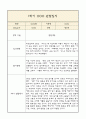 만3세 부모상담일지,관찰일지,발달평가 1년분량 - 관찰일지와 연계된 부모상담일지 (놀이확장 지원사례 포함) 4페이지