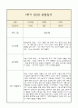 만3세 부모상담일지,관찰일지,발달평가 1년분량 - 관찰일지와 연계된 부모상담일지 (놀이확장 지원사례 포함) 8페이지
