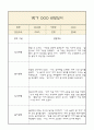 만3세 부모상담일지,관찰일지,발달평가 1년분량 - 관찰일지와 연계된 부모상담일지 (놀이확장 지원사례 포함) 9페이지