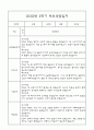 만3세 부모상담일지,관찰일지,발달평가 1년분량 - 관찰일지와 연계된 부모상담일지 (놀이확장 지원사례 포함) 39페이지