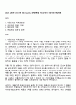 2025 LG전자 CTO부문 SW Security 산학장학생 자기소개서 지원서와 면접자료 1페이지