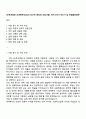 NH투자증권 IB대체투자(2026-2027년 해외대 신입사원) 자기소개서 자소서 및 면접질문답변 1페이지