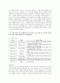 발달이론에 따른 교수학습방법에 대해 설명하되 10페이지