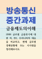 경영4 금융제도의이해 2008 글로벌 금융위기에 대한 미 EU 우리나라의 대응을 비교 1페이지