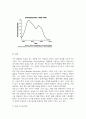 무역1 국제경영의이해 미국 대공황의 특징과 케인스가 제시한 해결 방안에 대해 설명 5페이지